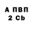 Амфетамин VHQ Firdaus Mohamed